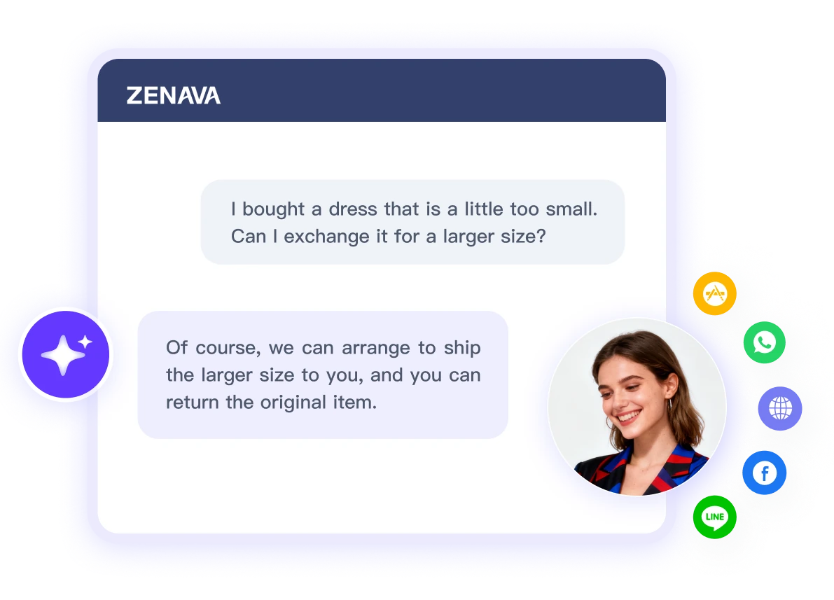 Instant Response Service