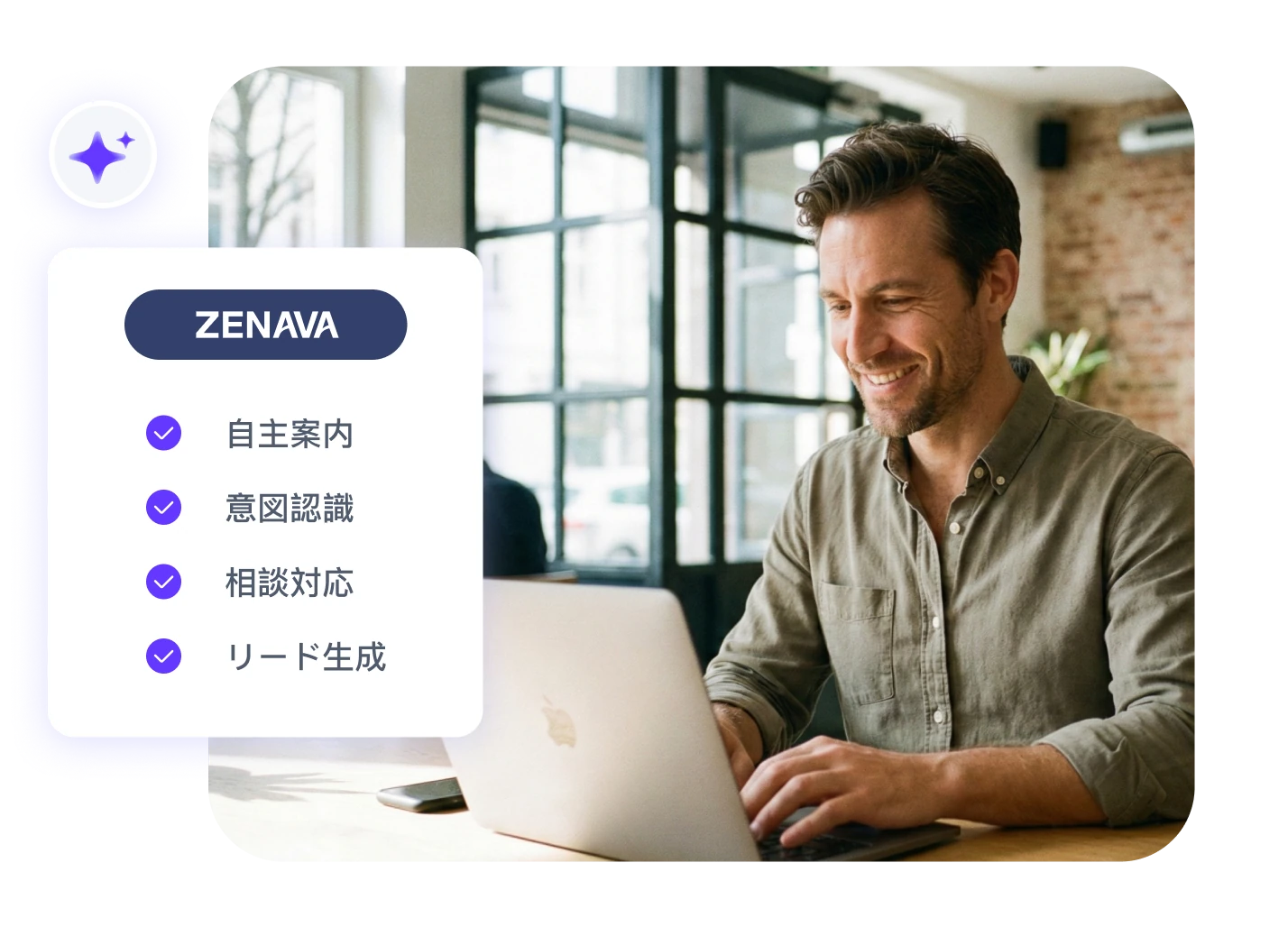 インテリジェントなリード獲得