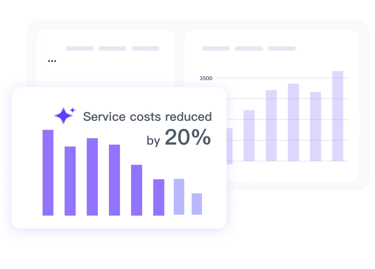 Quantifiable Results