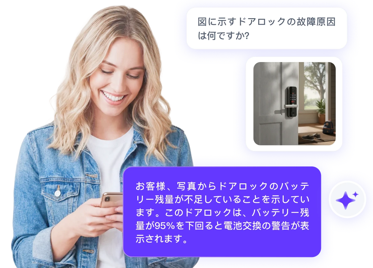 アフターサービス故障診断