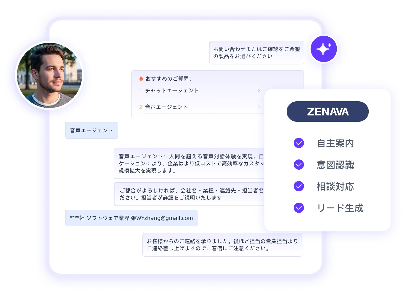 セールス前リード生成